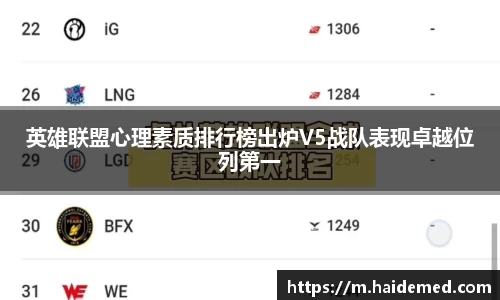 英雄联盟心理素质排行榜出炉V5战队表现卓越位列第一