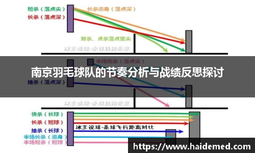南京羽毛球队的节奏分析与战绩反思探讨