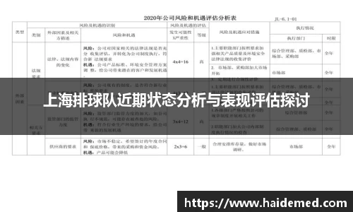上海排球队近期状态分析与表现评估探讨