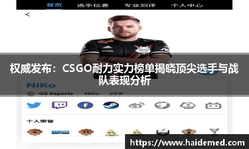 权威发布：CSGO耐力实力榜单揭晓顶尖选手与战队表现分析