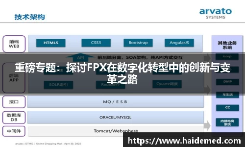 重磅专题：探讨FPX在数字化转型中的创新与变革之路