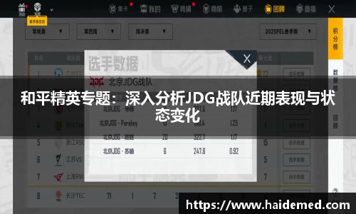 和平精英专题：深入分析JDG战队近期表现与状态变化