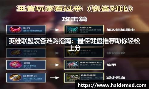英雄联盟装备选购指南：最佳键盘推荐助你轻松上分