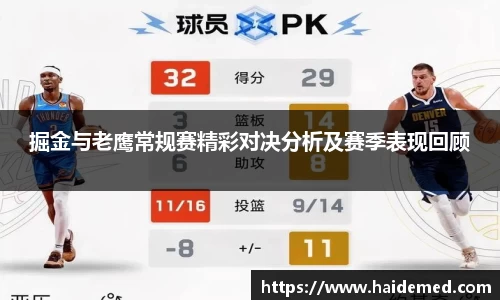 掘金与老鹰常规赛精彩对决分析及赛季表现回顾