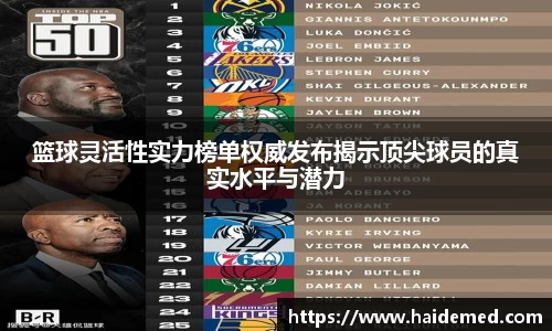 篮球灵活性实力榜单权威发布揭示顶尖球员的真实水平与潜力