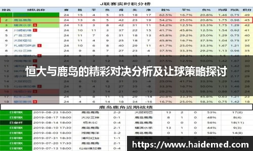 恒大与鹿岛的精彩对决分析及让球策略探讨